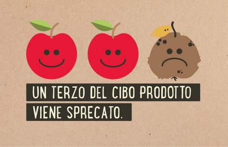 Kids Against Waste al Museo dei Bambini