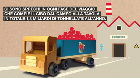 Kids Against Waste al Museo dei Bambini