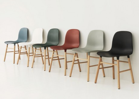 normann copenhagen