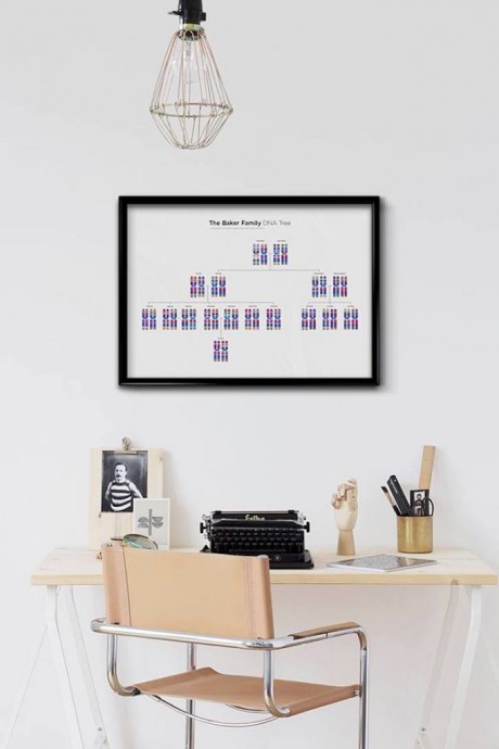 Dot One: DNA scarf by Iona Inglesby