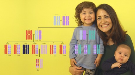 Dot One: DNA scarf by Iona Inglesby