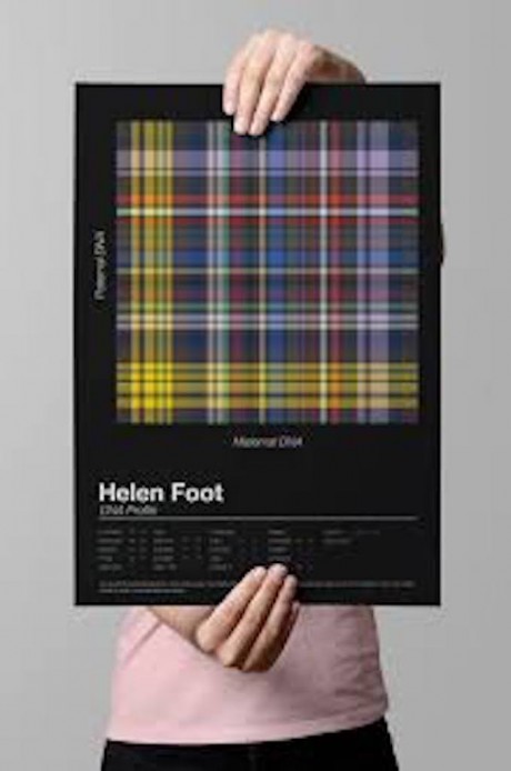 Dot One: DNA scarf by Iona Inglesby