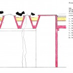 Le Corbusier Olivetti: due geni a confronto