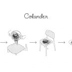 Colander è una sedia realizzata da Patrick Norguet per Kristalia