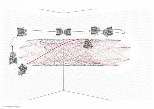 logotel design week 2017