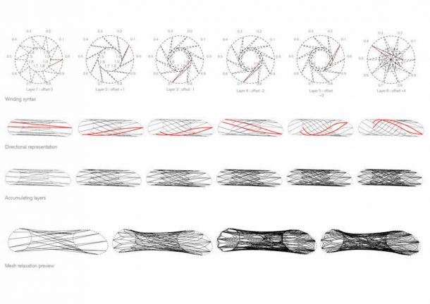 logotel design week 2017