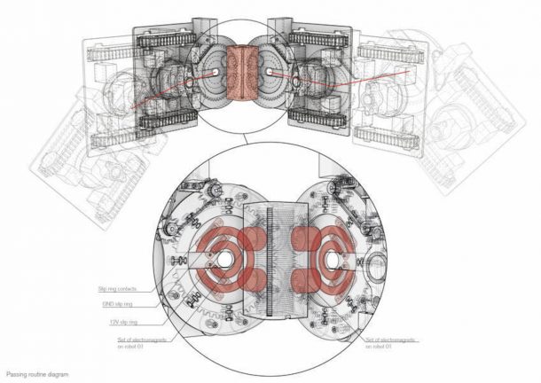 logotel design week 2017