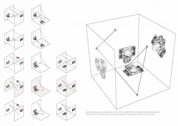 logotel design week 2017