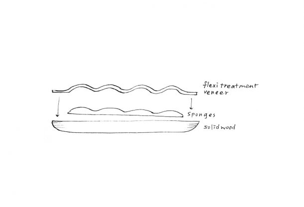 Tenderwood panca legno morbido