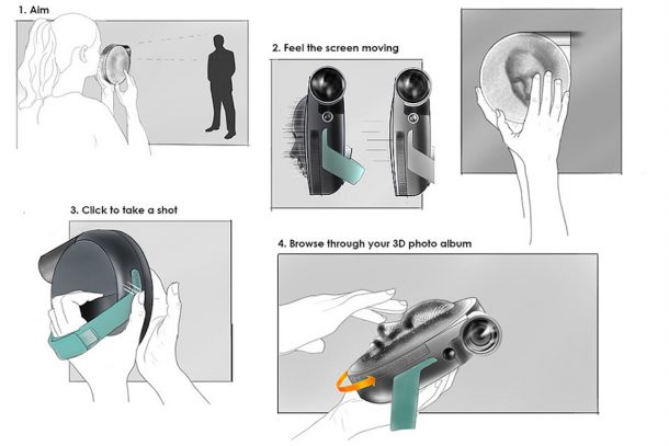 telecamera tridimensionale