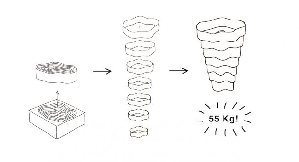 lavabo Intreccio di Paolo Ulian per antoniolupi