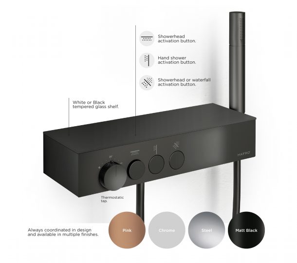 Il sistema doccia Icon Taps e Icon Column di Gruppo Geromin